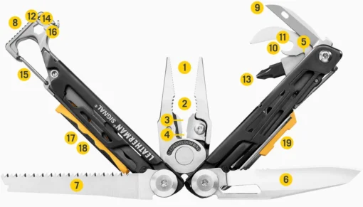 Leatherman 832262 Signal Multi-Tool - Image 2