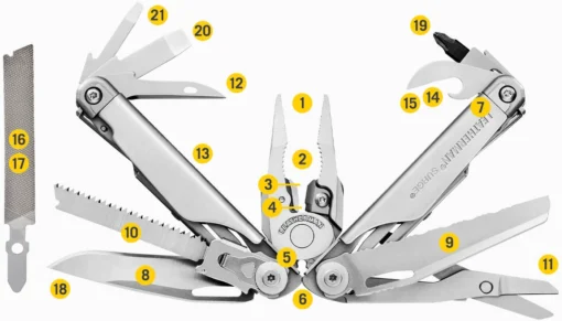 Leatherman 830158 Surge Multi-Tool - Image 2